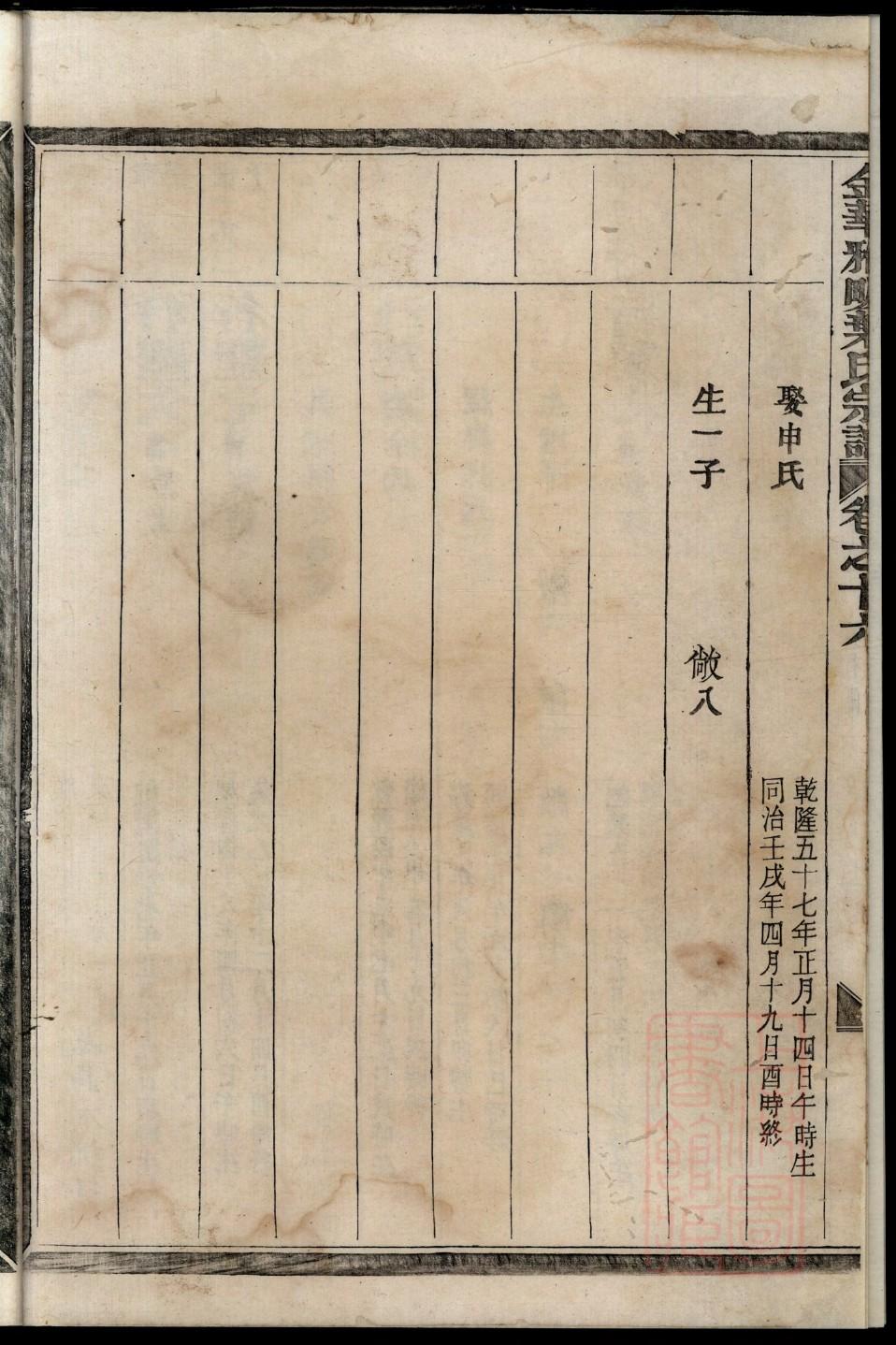 怀恩家谱