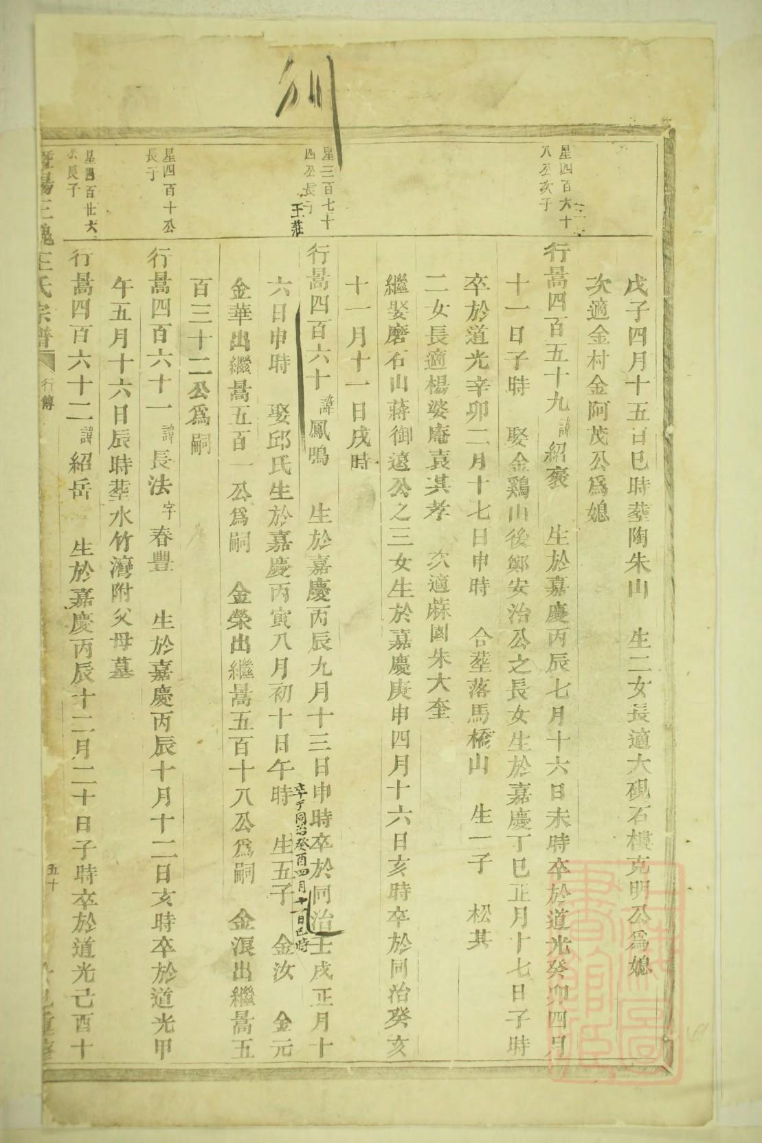 贺氏宗祠介绍