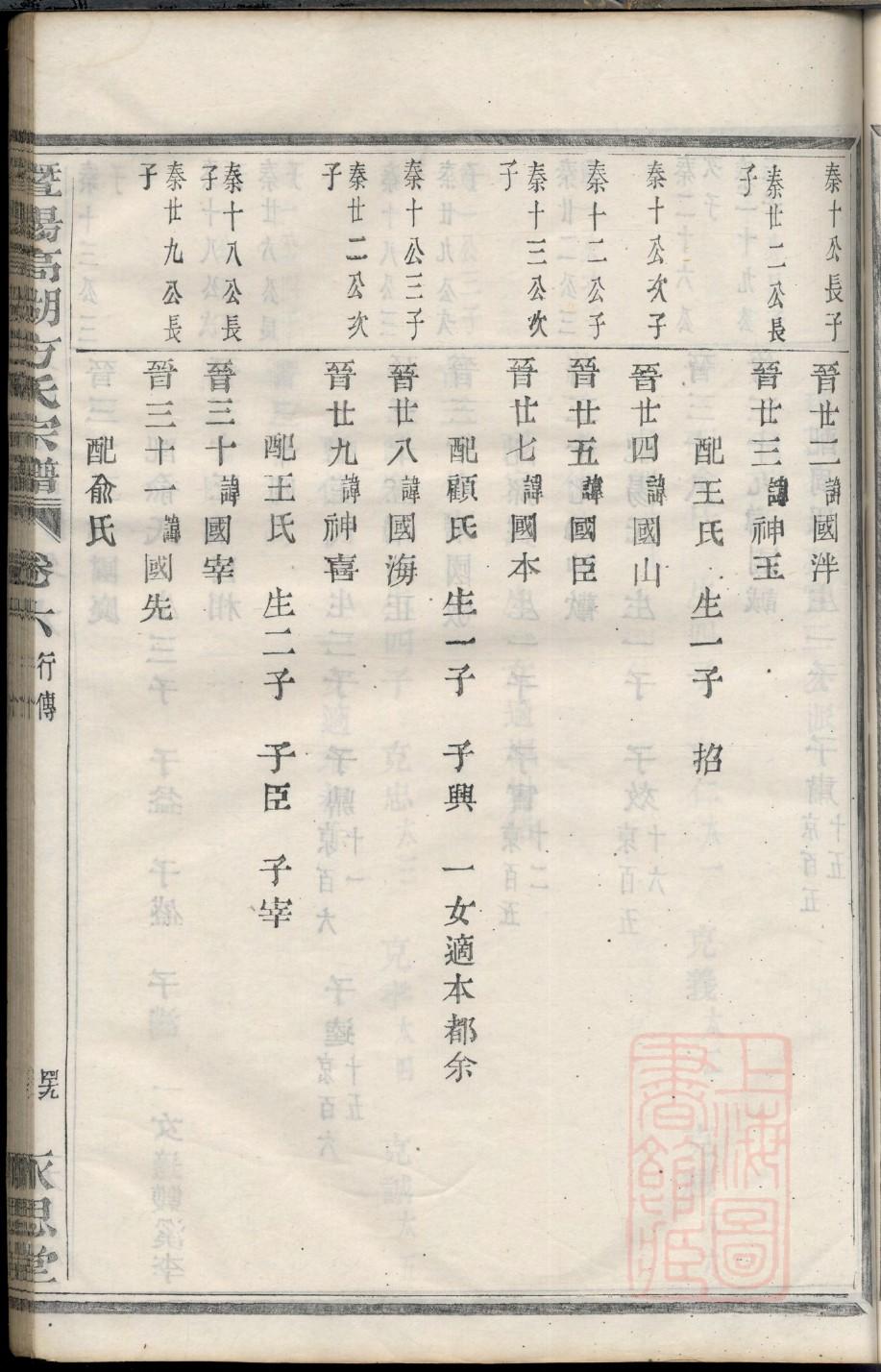 蒋经国后代族谱