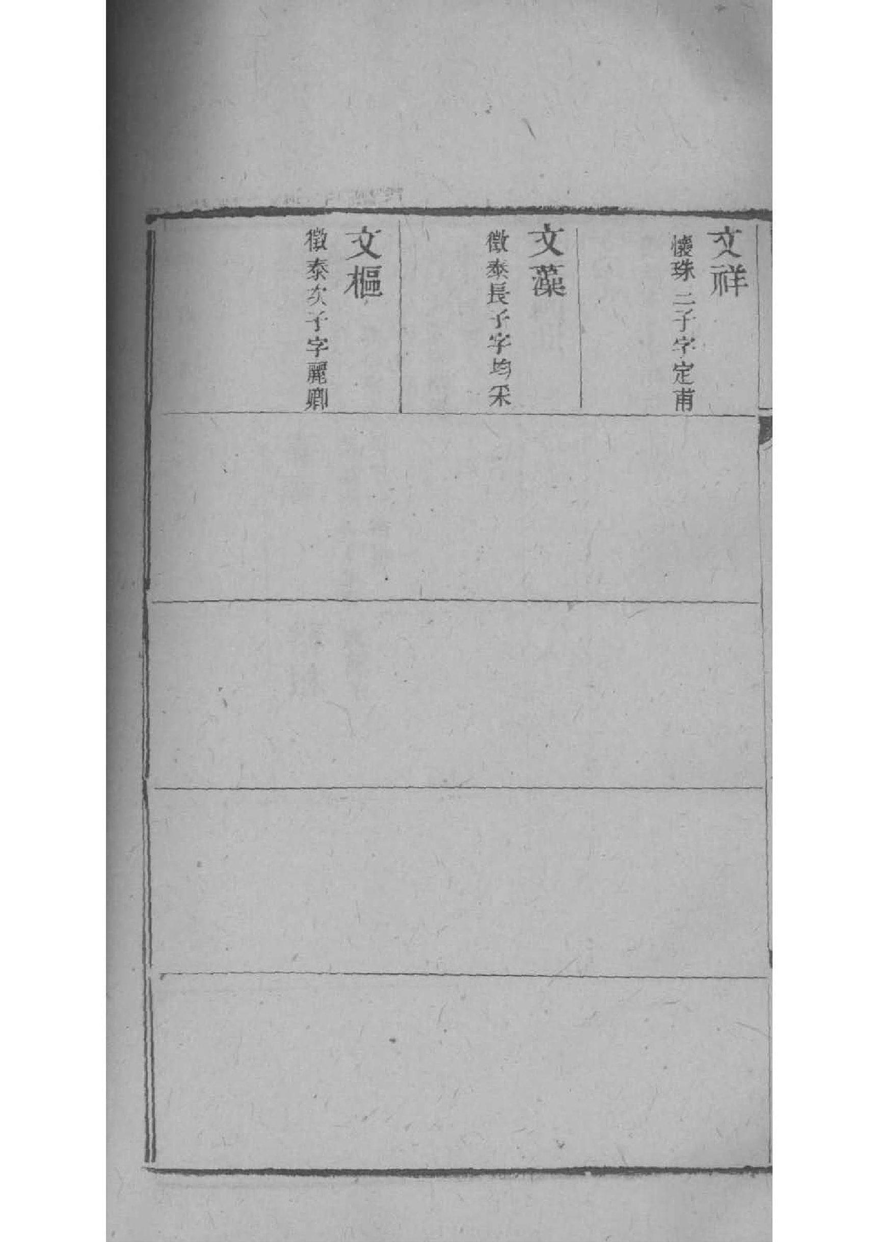 魏氏怎么查自己的字辈