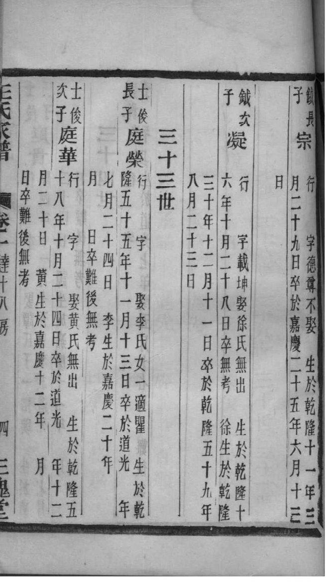 真氏族谱书籍购买
