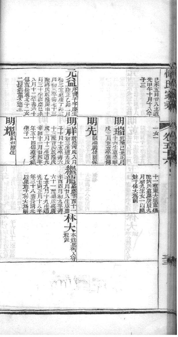黄姓家谱
