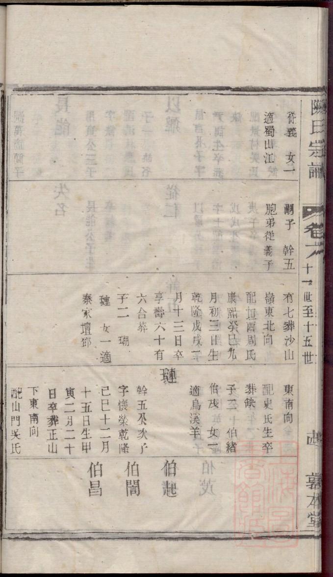 内蒙古郝氏宗祠在哪里