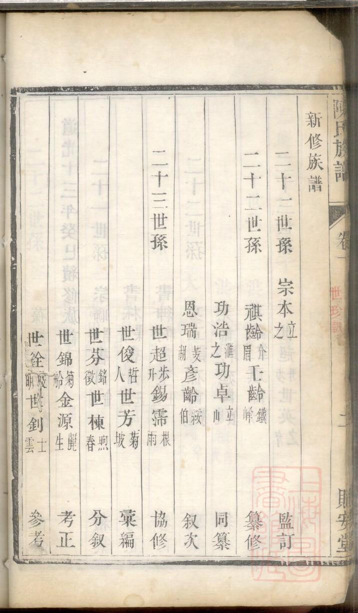 寇氏族谱书籍购买