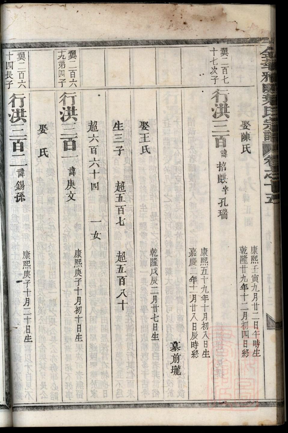 夹谷氏族谱族规是什么