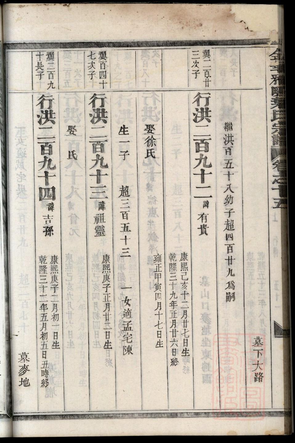 仲氏家谱网