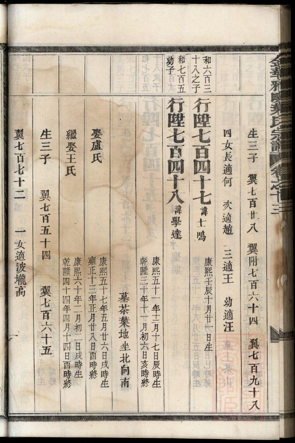 拓跋氏族谱十六字家训