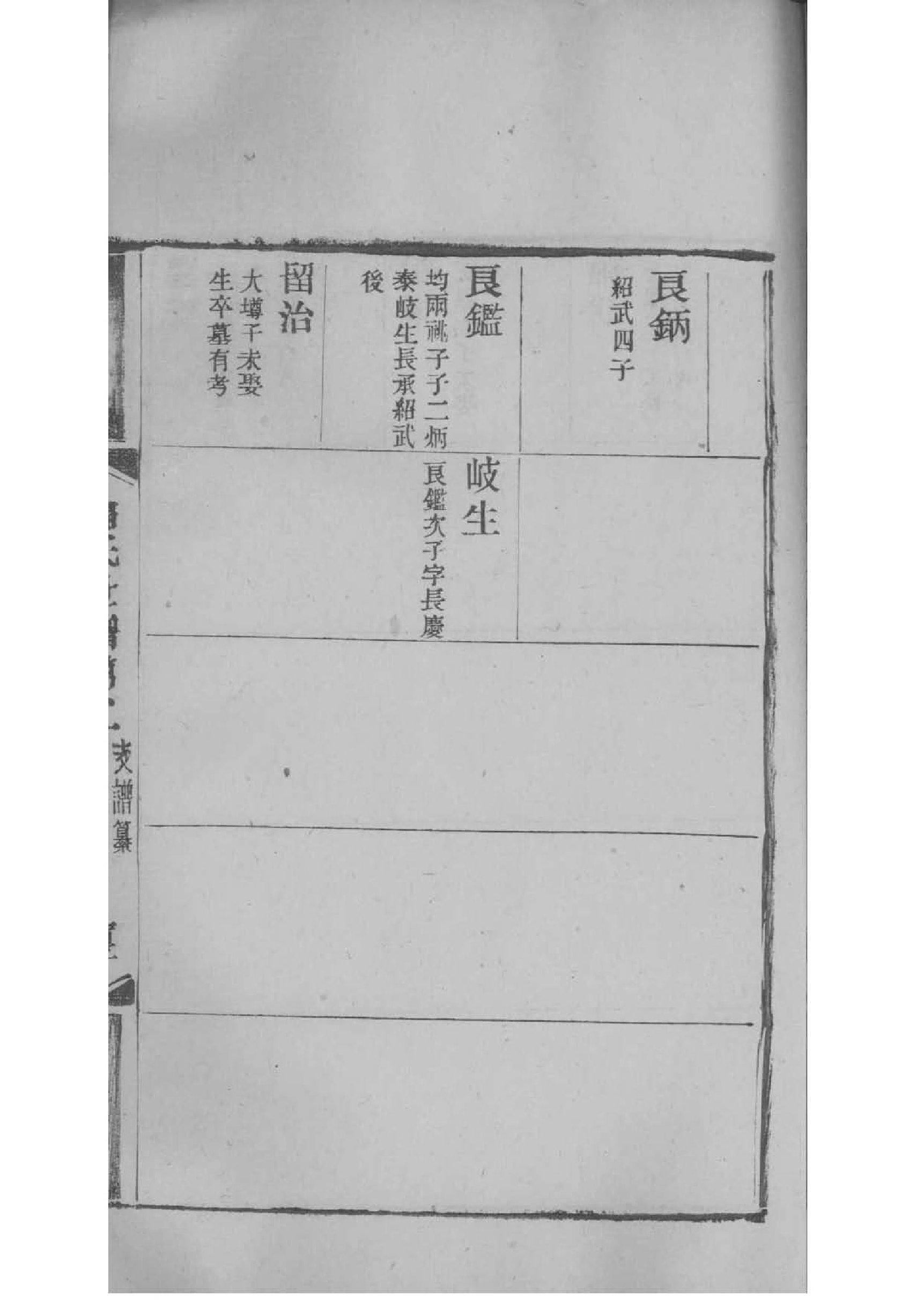翦氏家谱网