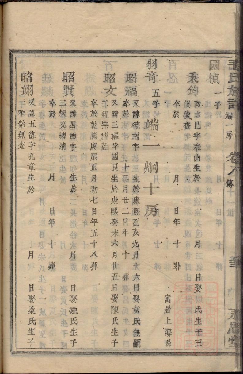 程氏族谱云南分支