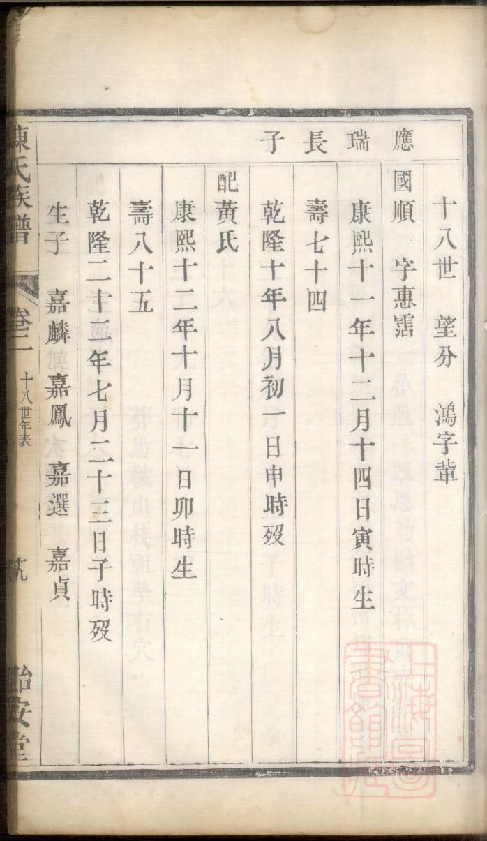 翠姓历史名人有哪些