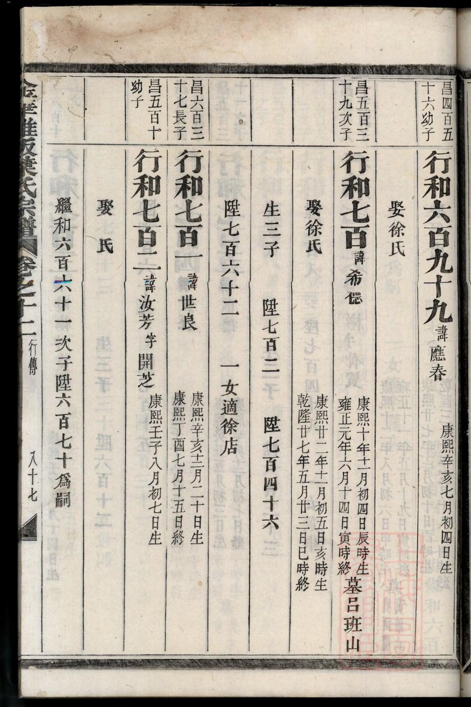 赵氏家谱总谱