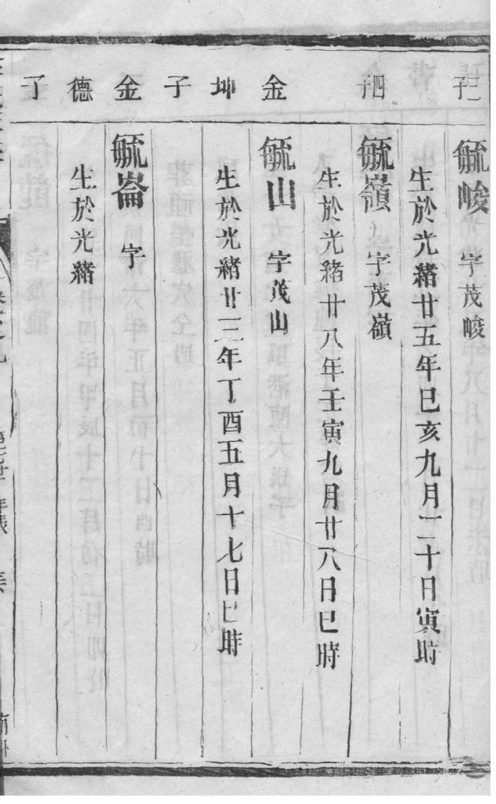 计氏族谱序范本范文