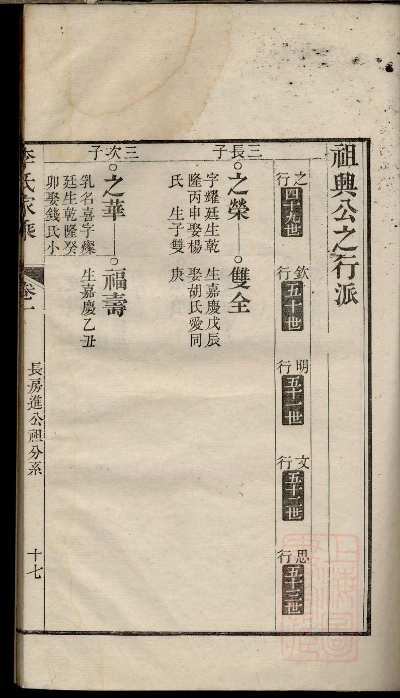 曾氏族谱字辈表