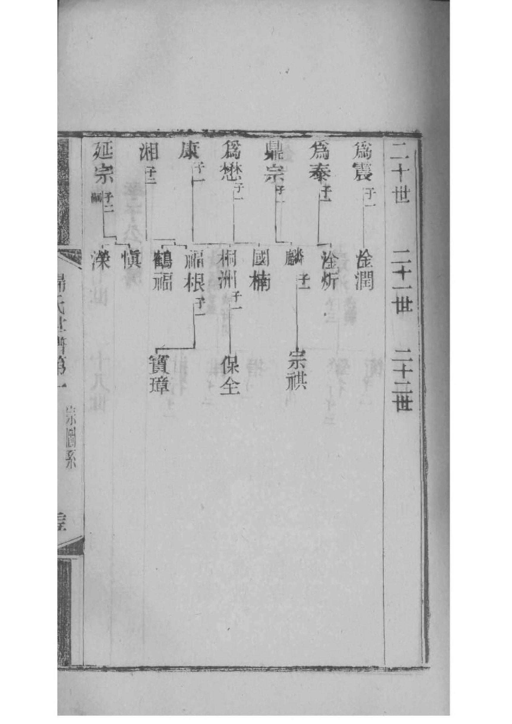 丛氏族谱字辈查询表