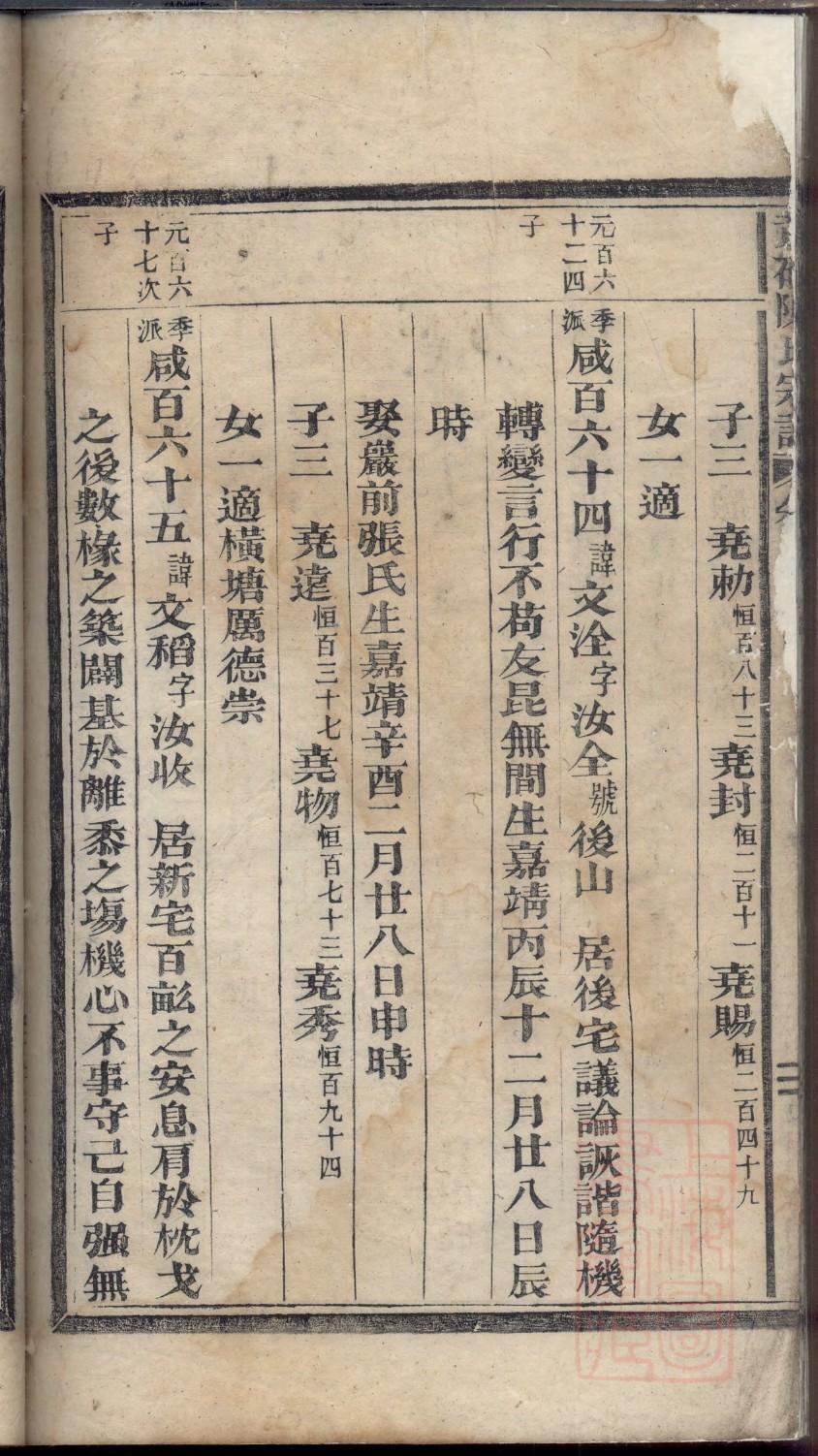 频姓家谱辈分表