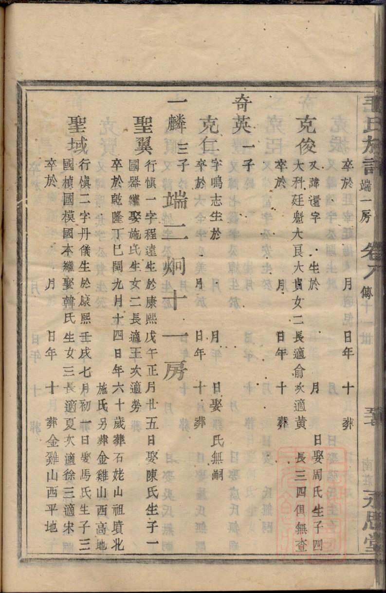 冠姓排辈顺序
