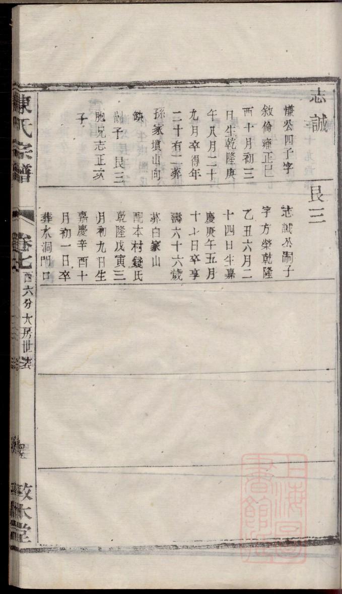 龚氏族谱寻根