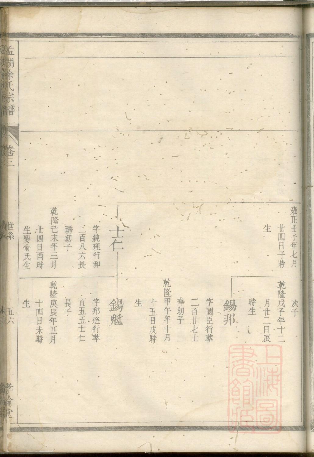 锐姓历史名人有哪些