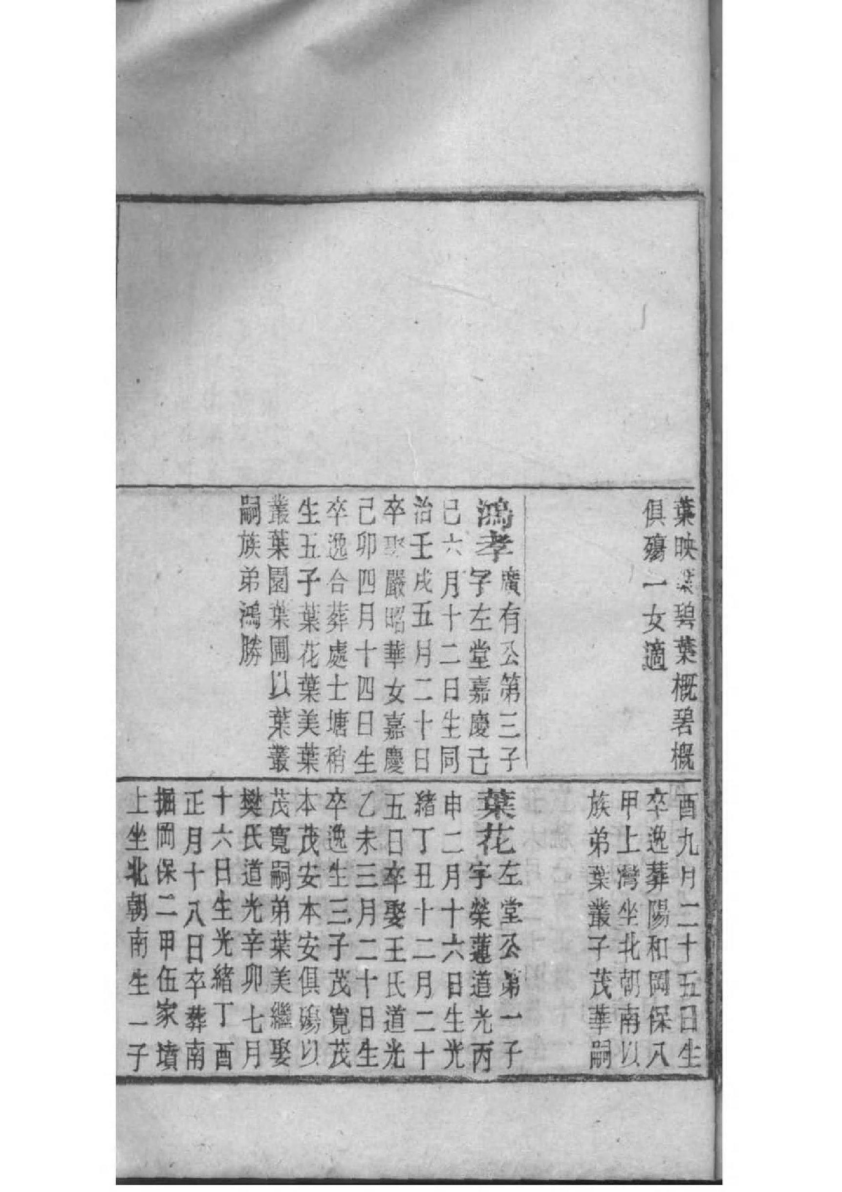 皇氏族谱图片