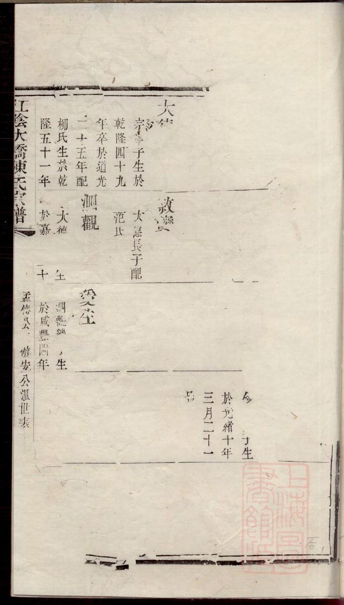 蒋姓的人为什么都很厉害
