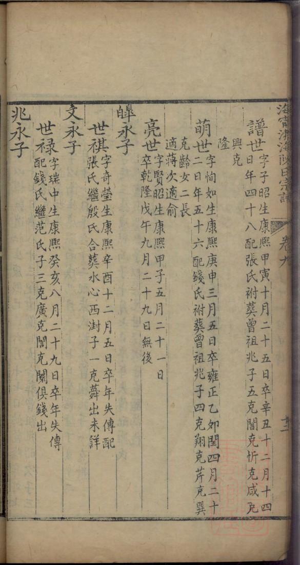 郭氏族谱字辈查询
