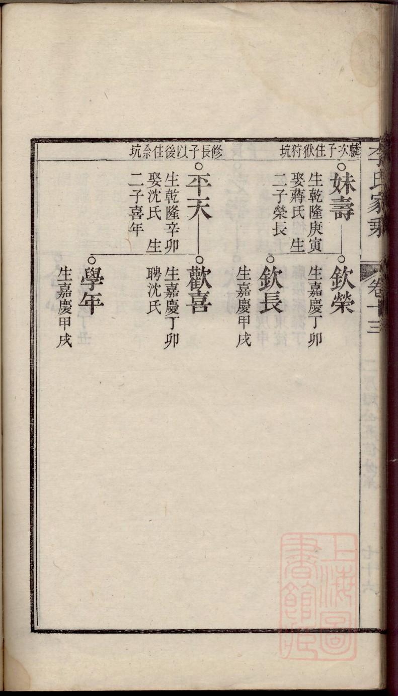武氏族谱河南沁阳人 武氏族谱河南沁阳人