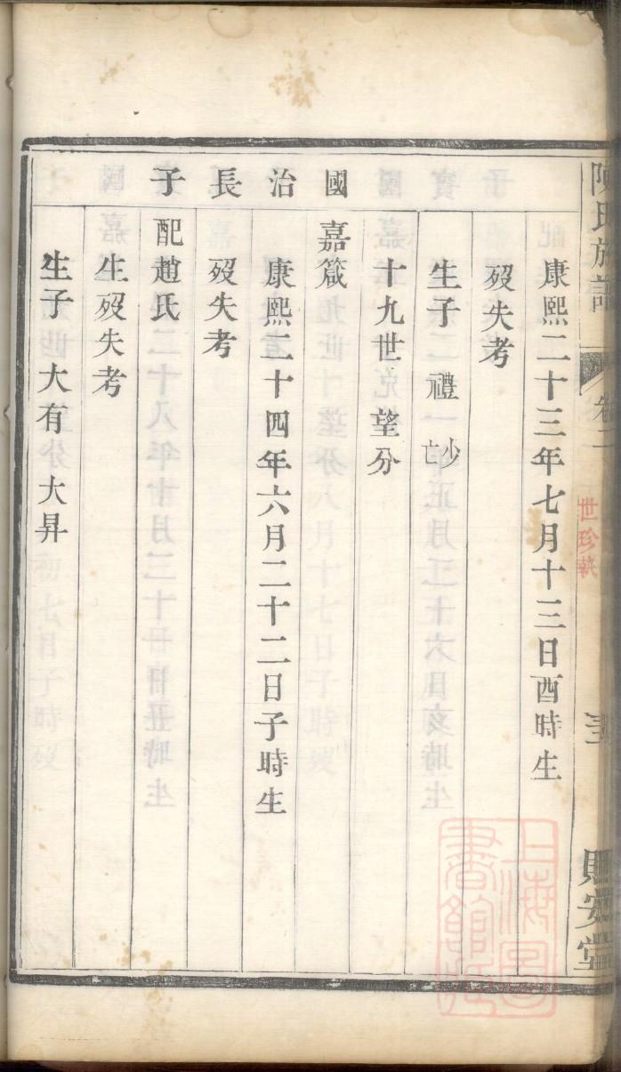 怀氏族谱购买价格