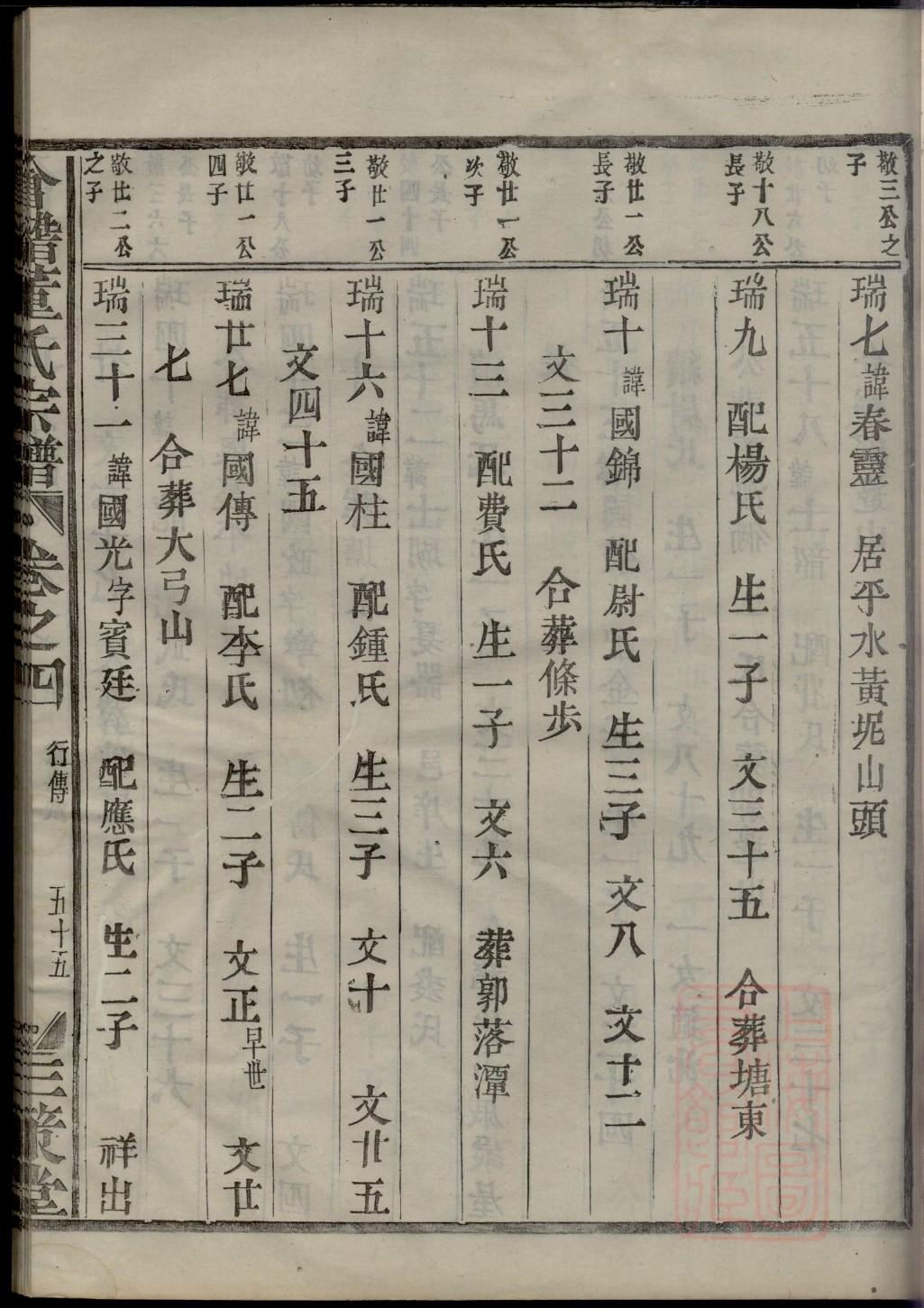 仰氏家谱族谱在哪里看
