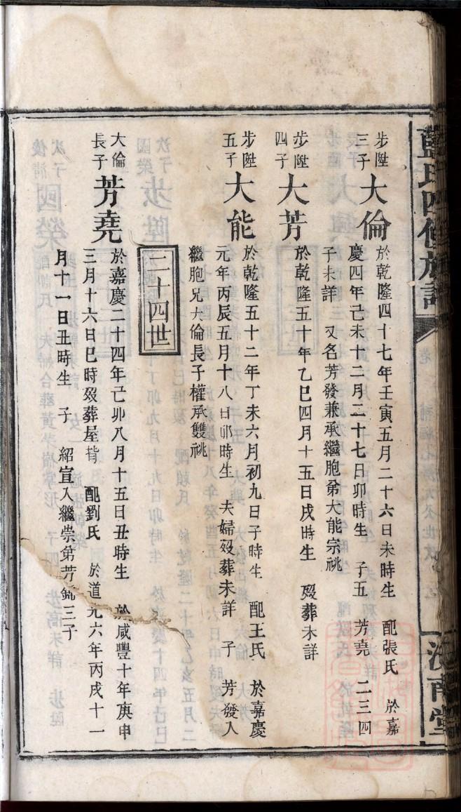 二氏族谱序范本范文