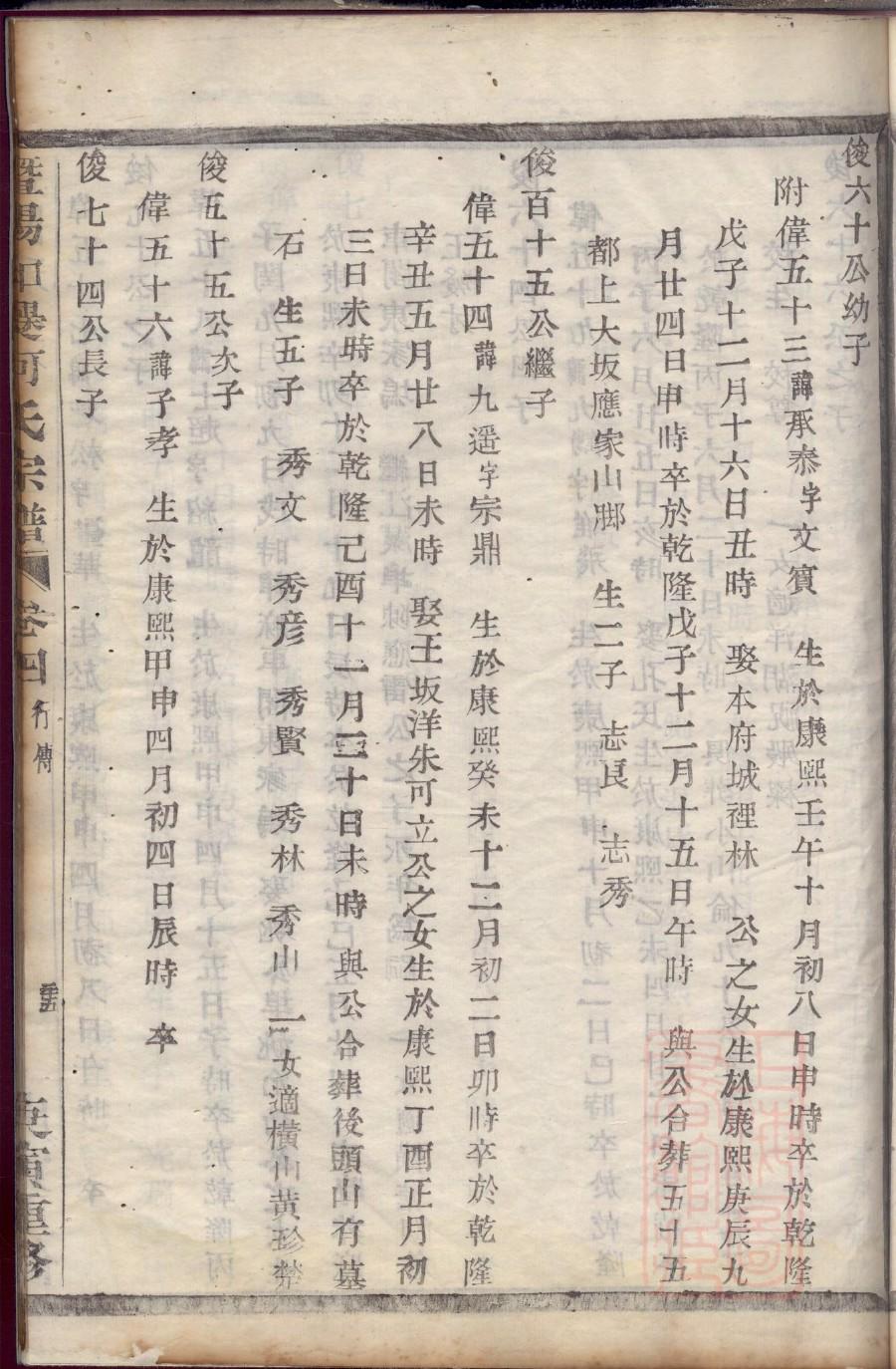 二氏族谱图片