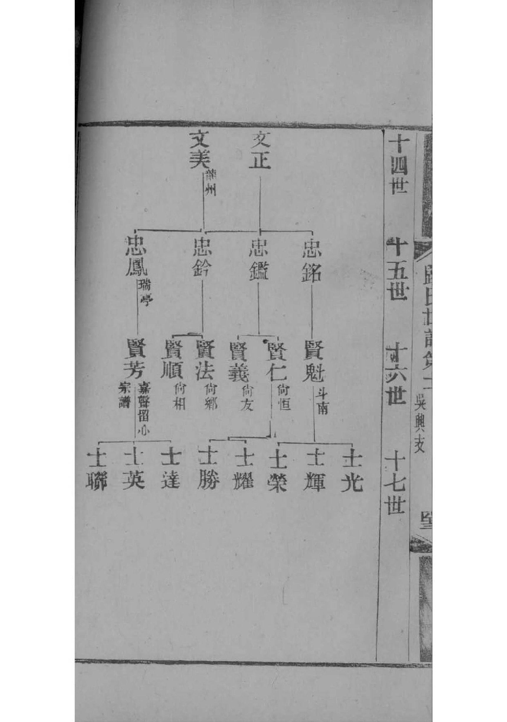白氏族谱印制