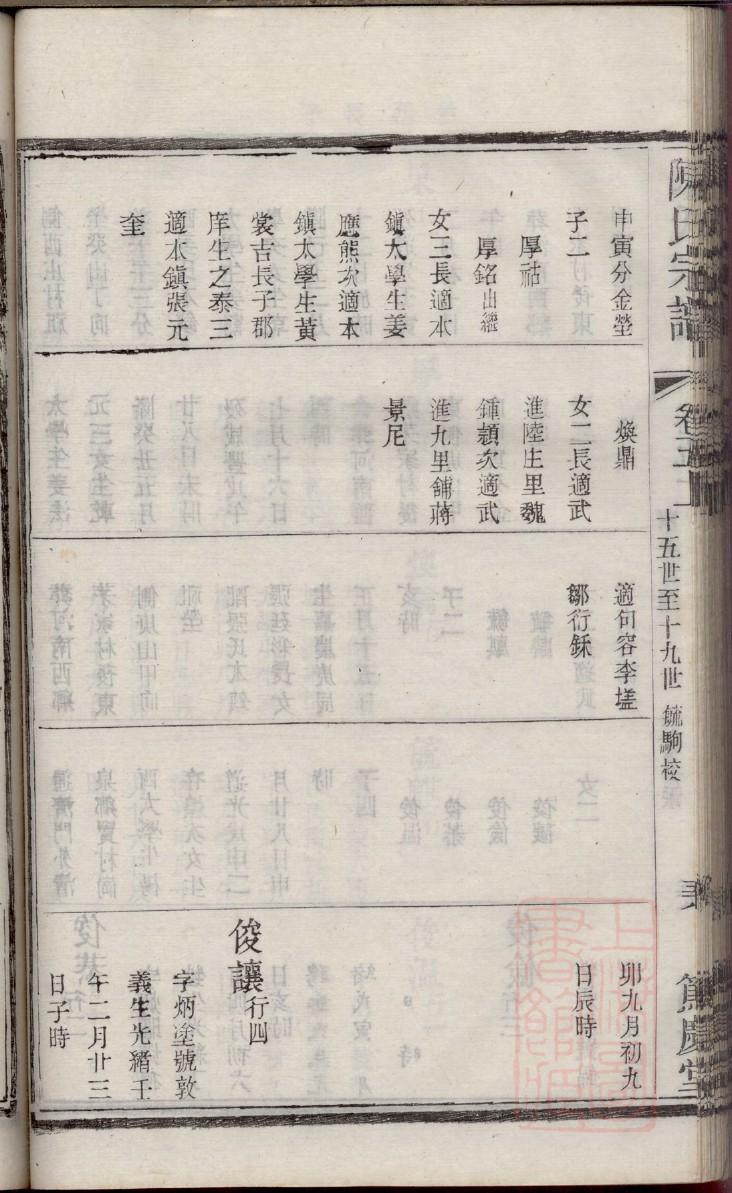 族谱起名