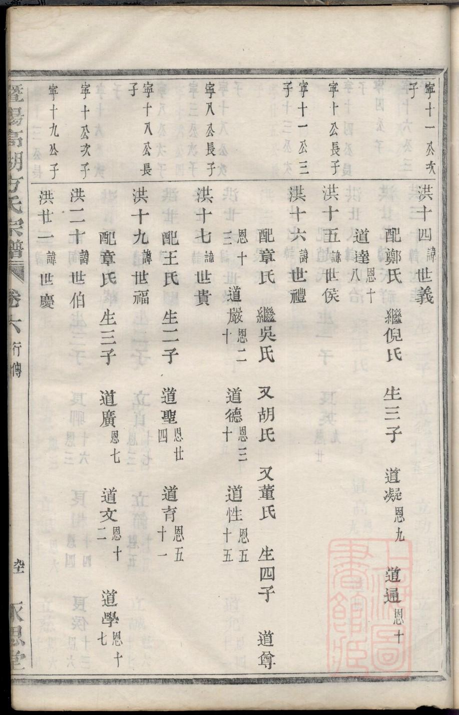山东谭氏宗祠在哪里