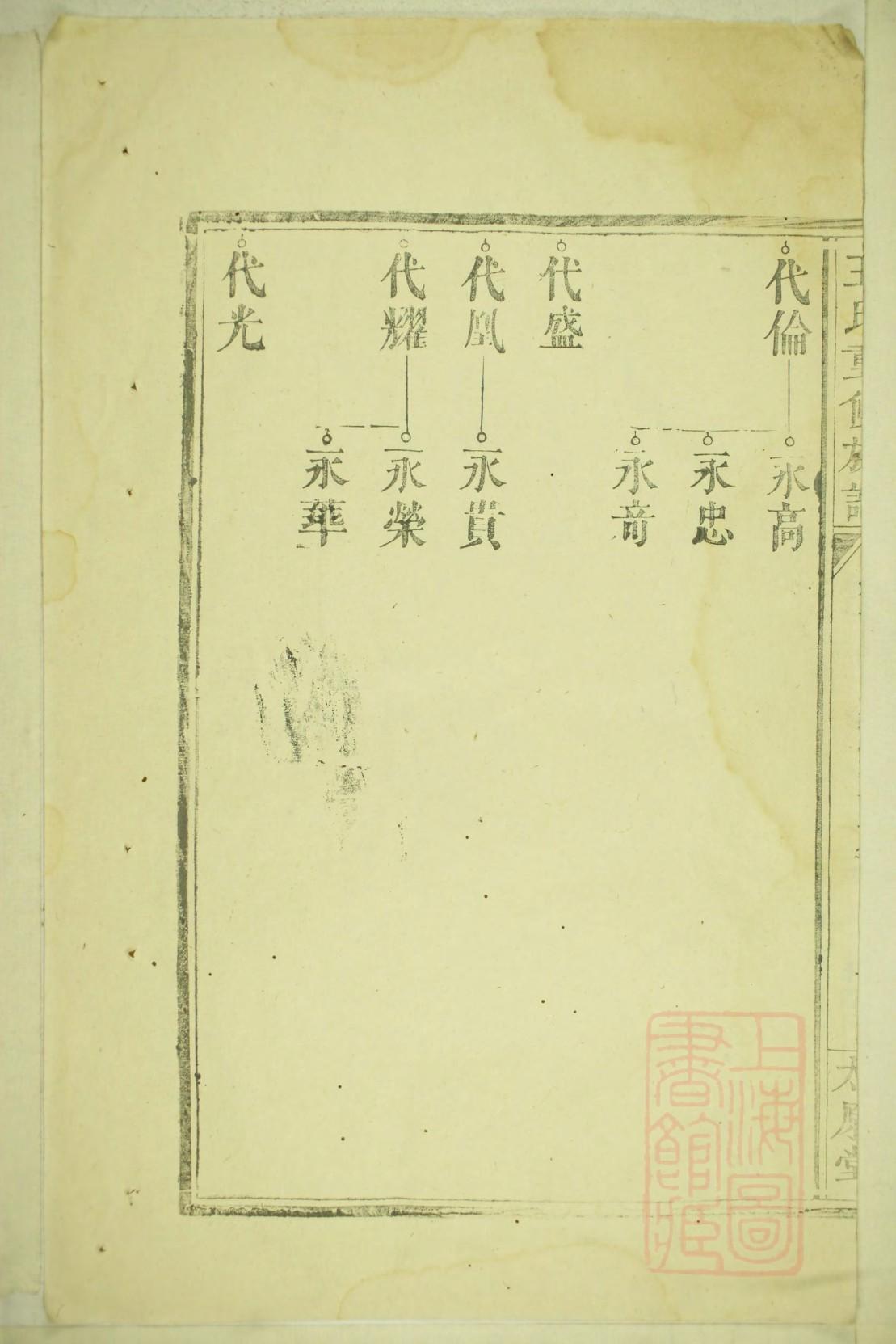 阮氏族谱的收藏价值