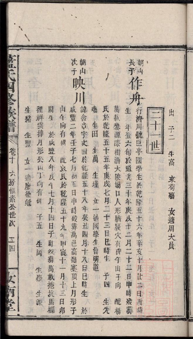 万州张氏族谱