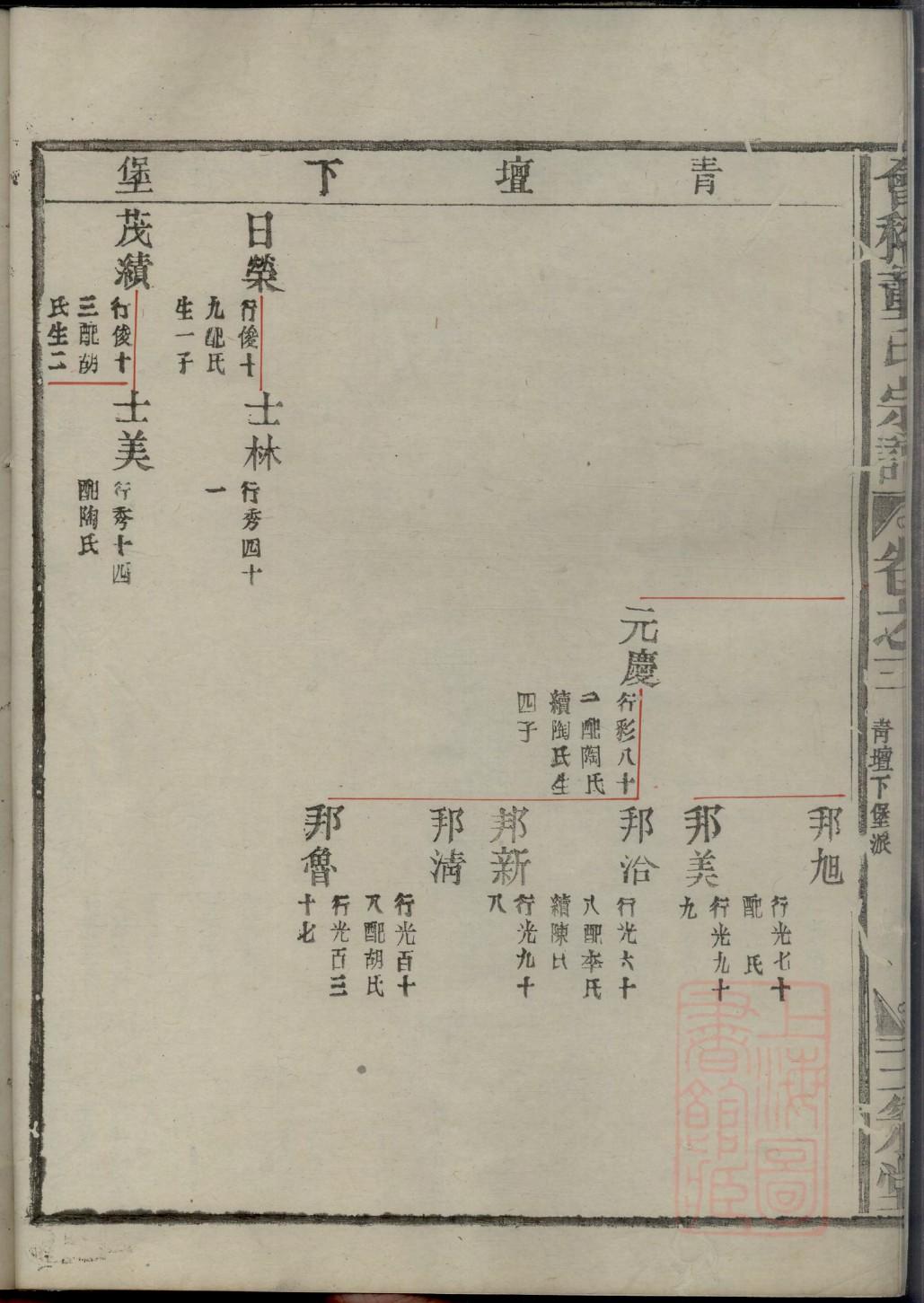 毋氏族谱字辈大全集