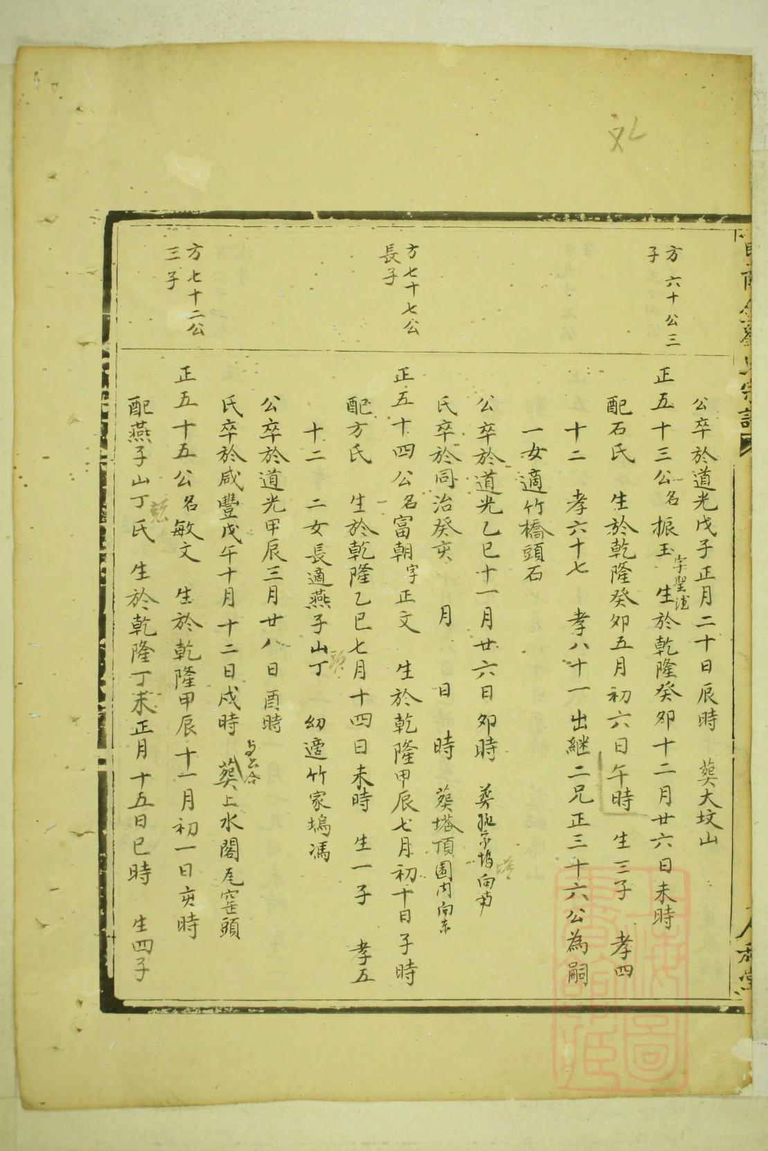 频氏族谱查询