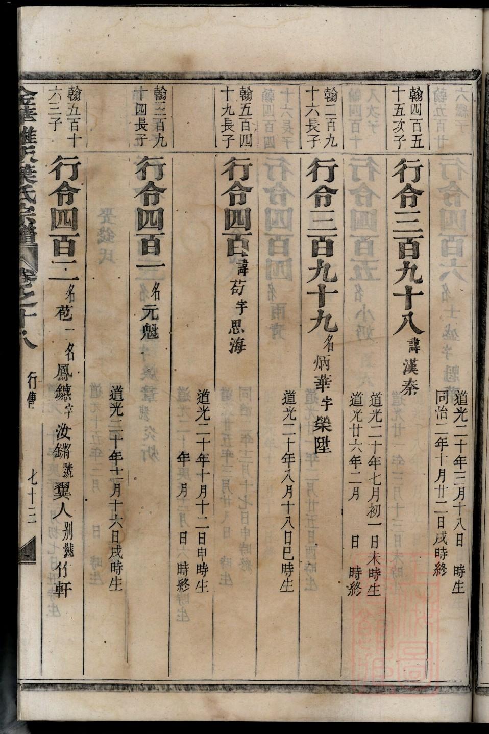堵氏族谱视频