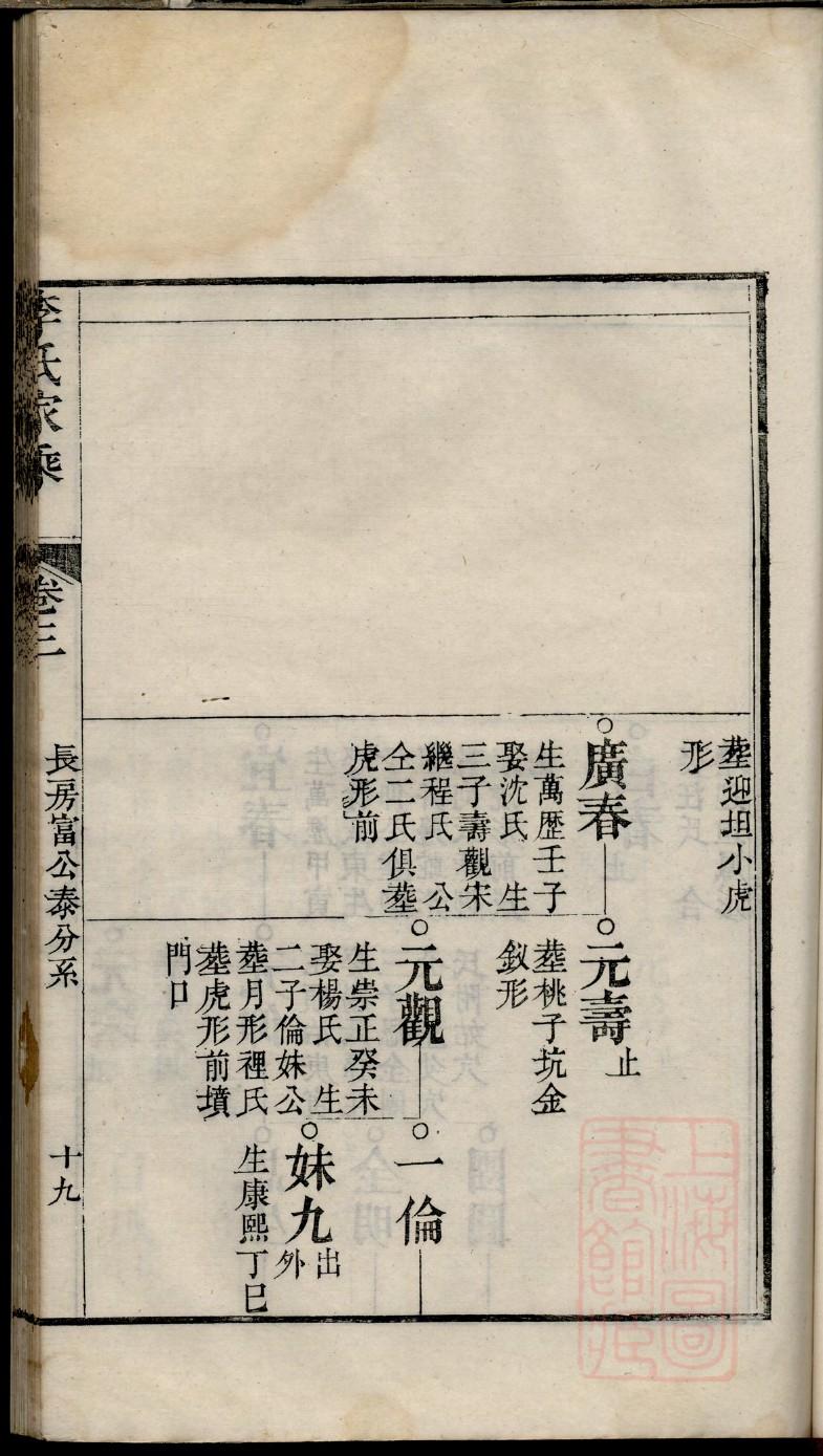 山东黄氏家谱56个字辈