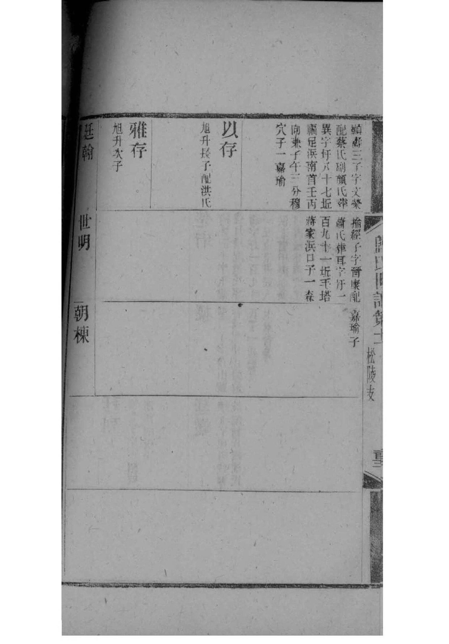 湖南周氏宗祠在哪里