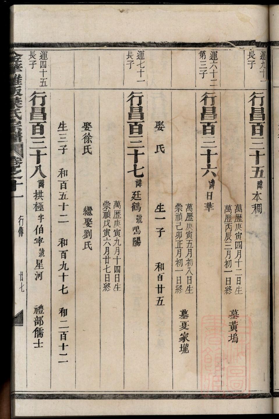 周家家谱查询