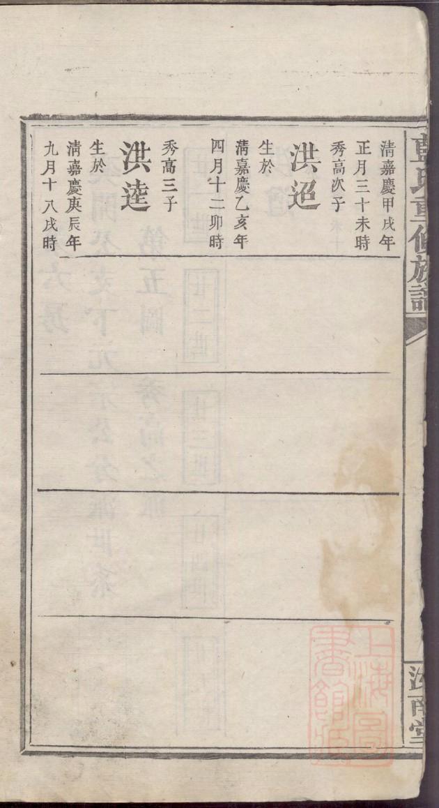湛姓的姓氏排名