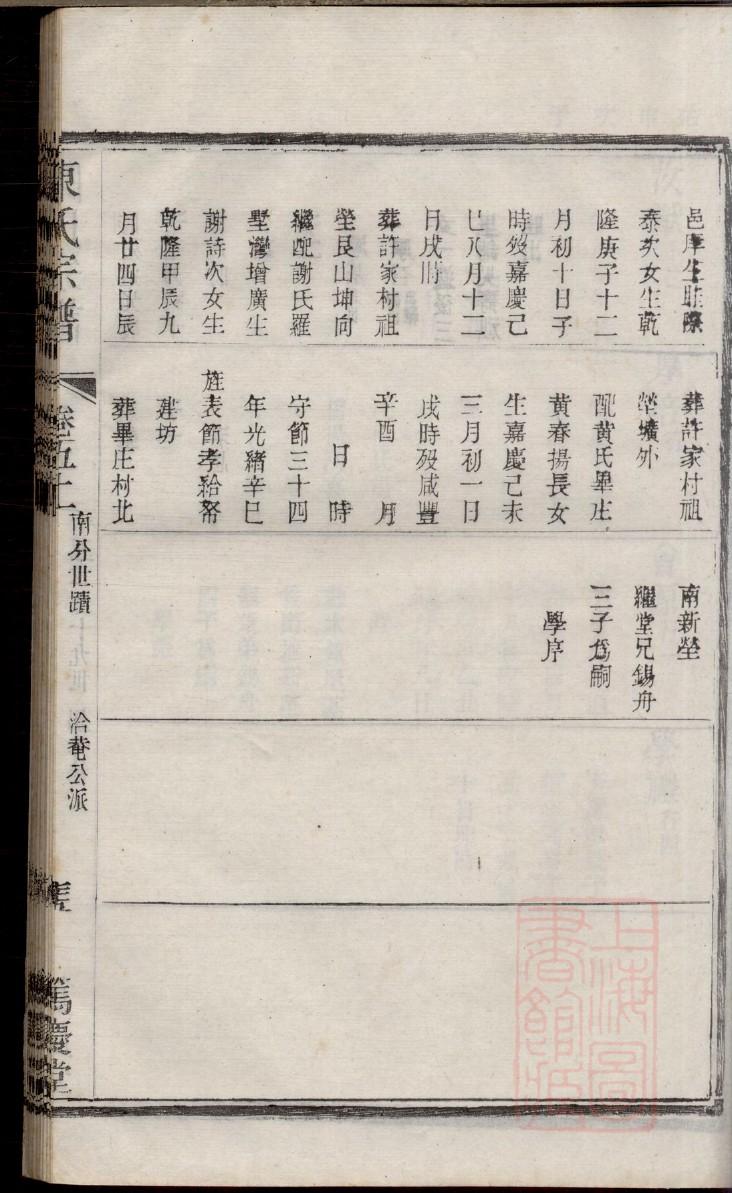 邓家族谱查询