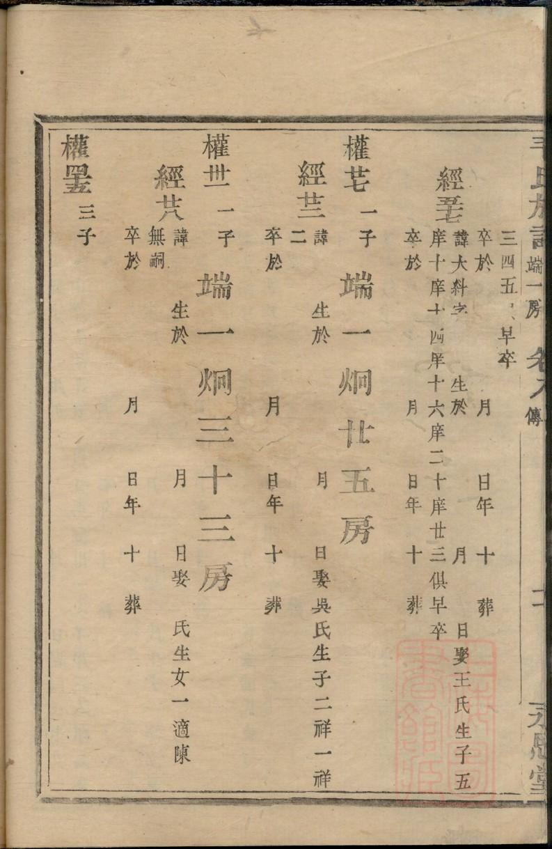 甘肃林氏宗祠在哪里
