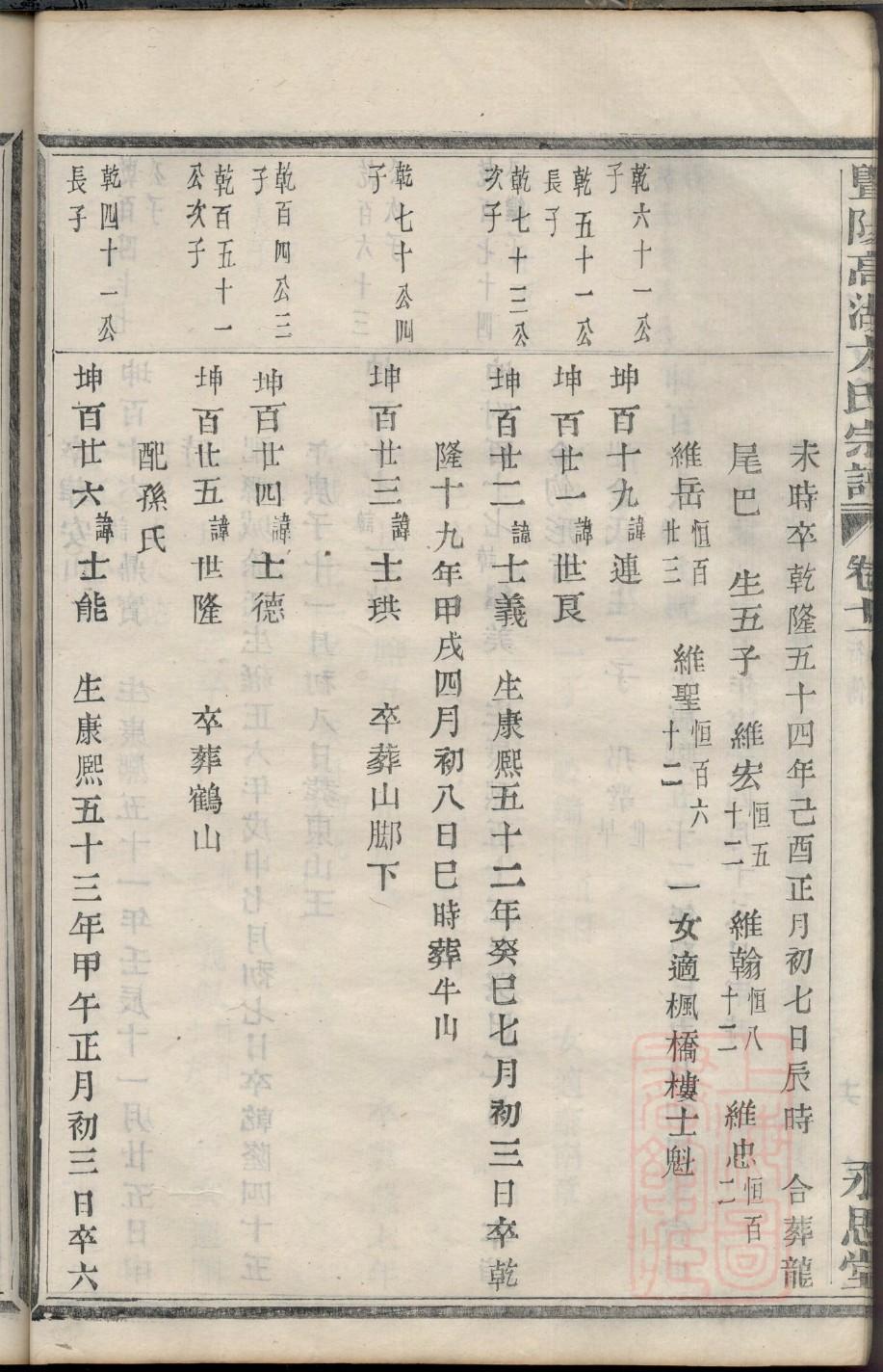 上海马氏宗祠在哪里
