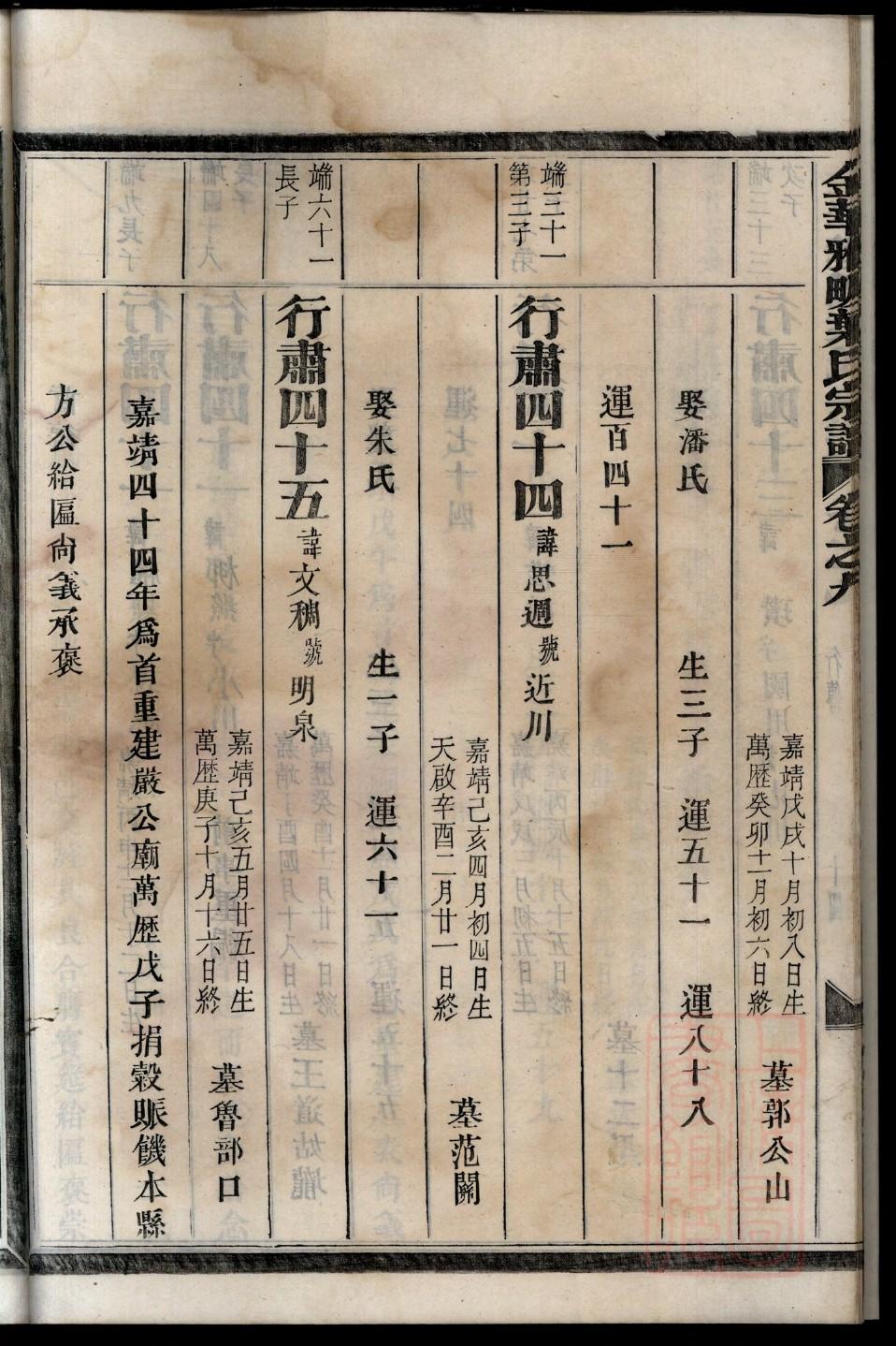 福建章氏族谱