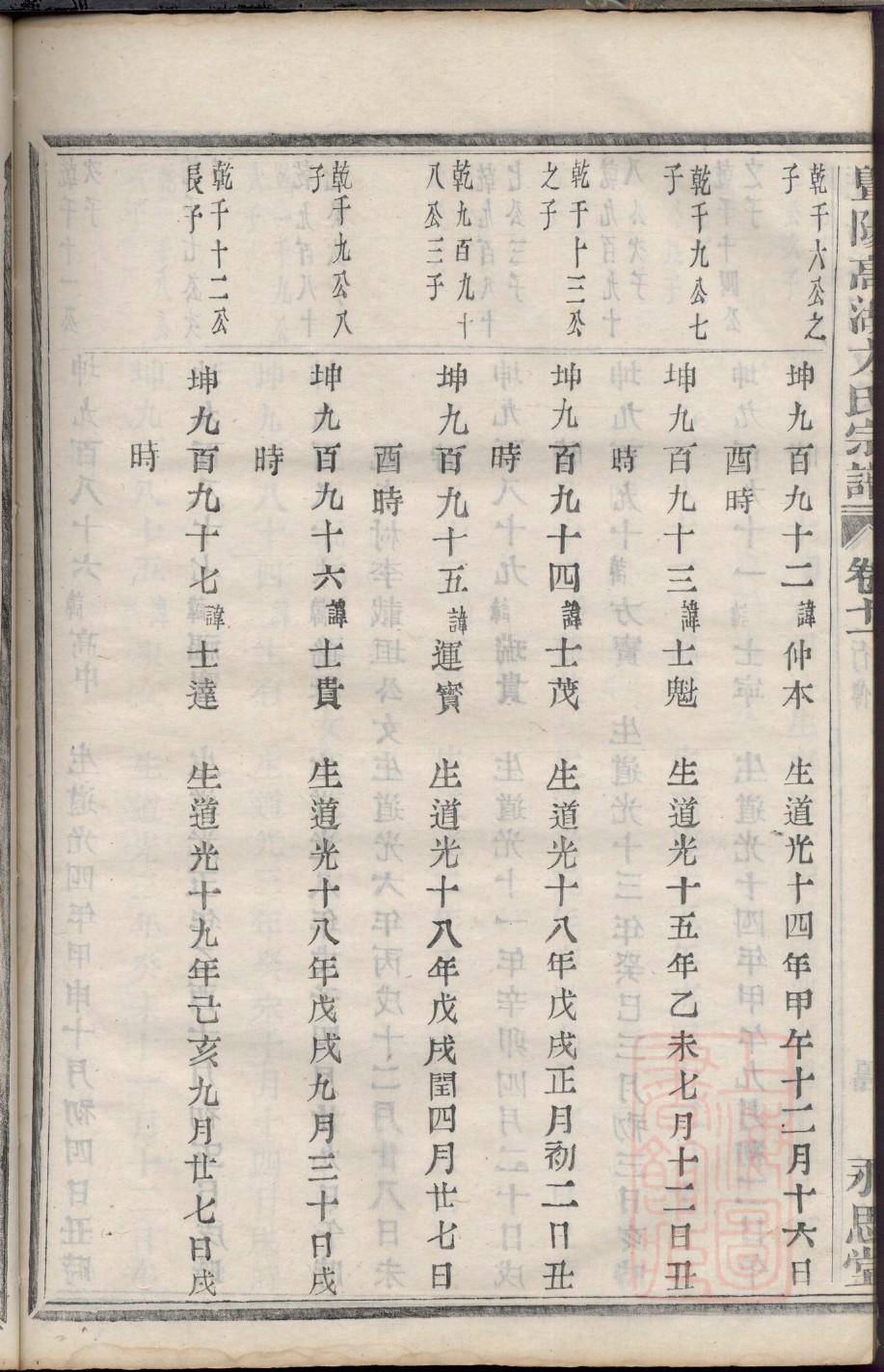 阎氏家谱山东嘉祥马村