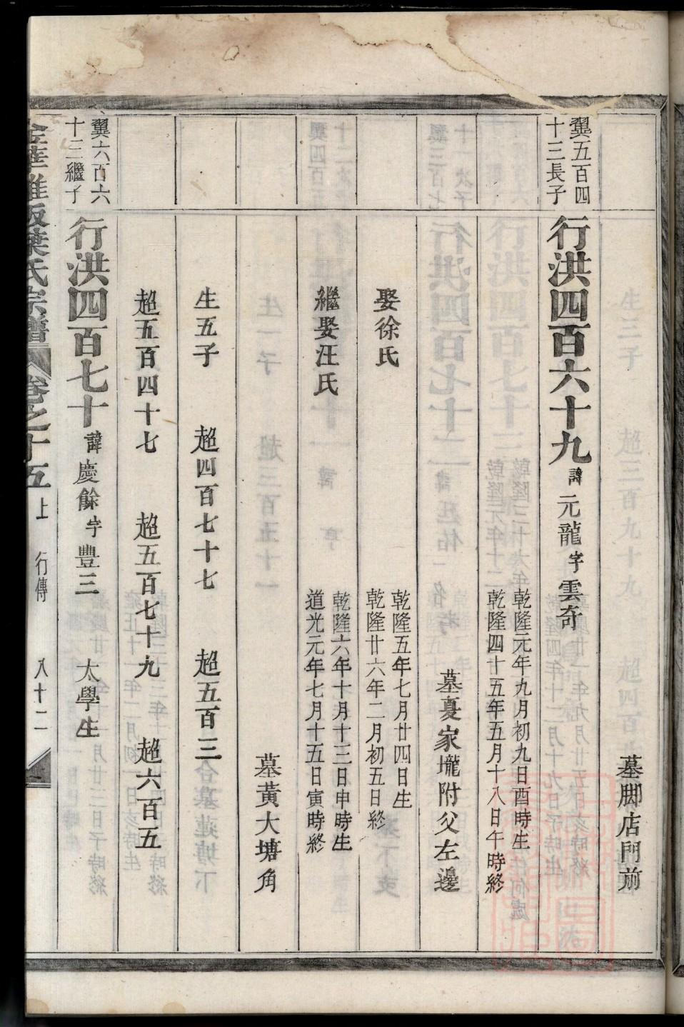 魏氏家训