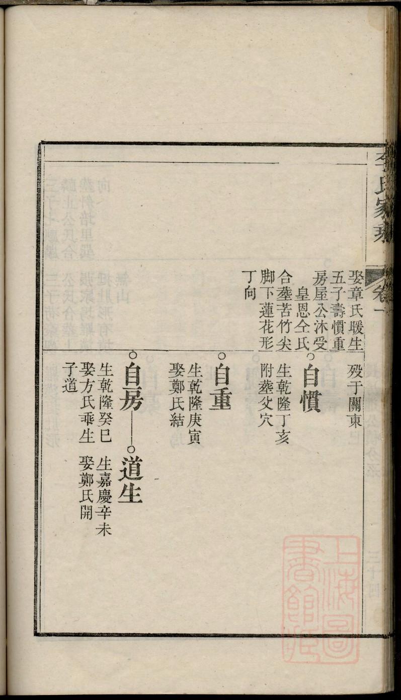 茅姓的姓氏排名