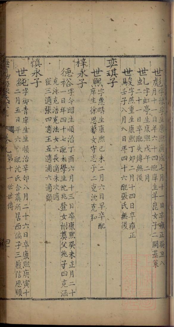 郑氏族谱的收藏价值